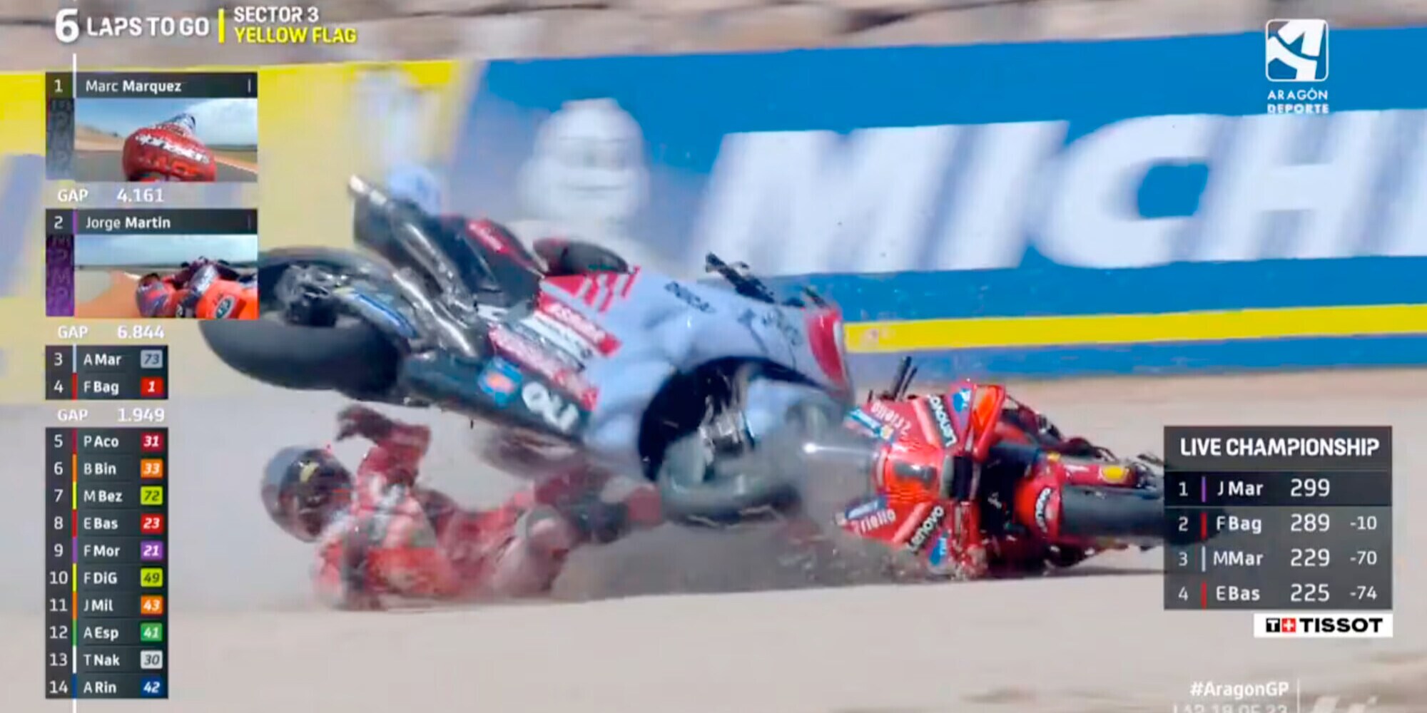Marquez dopo le polemiche: “Ho parlato con Bagnaia, non accetterò mai…”