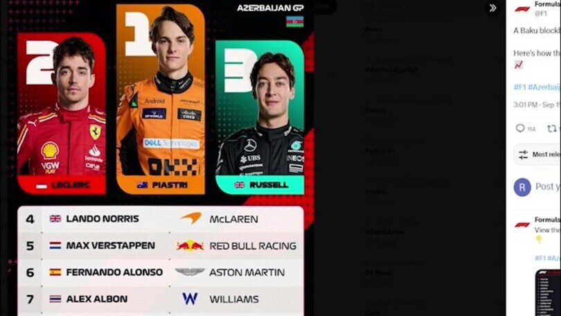 F1, Gp Azerbaijan: successo per Piastri davanti a Leclerc