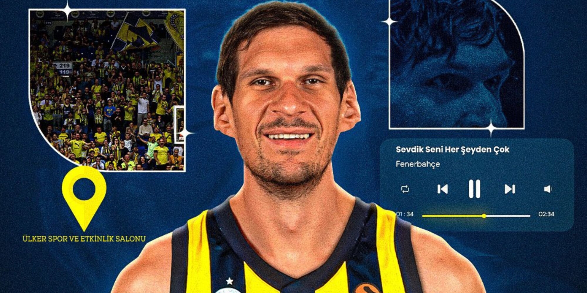 Marjanovic al Fenerbahce: è l’Eurolega dei Paperoni