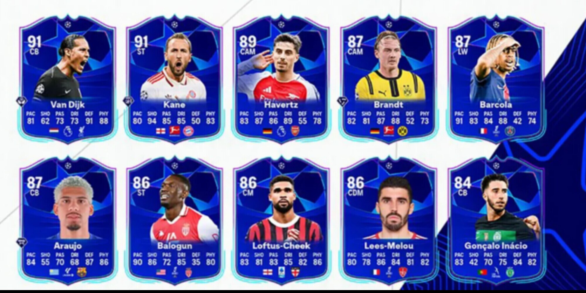 Ea Fc 25, la Champions cambia i giocatori
