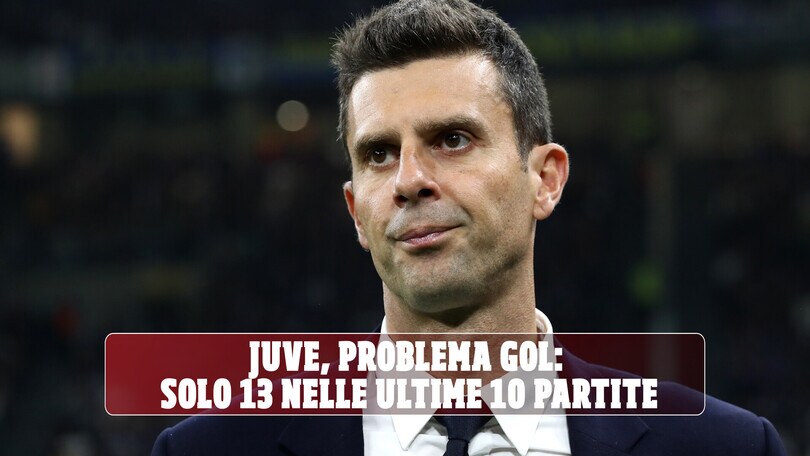 Motta, fuori i gol!