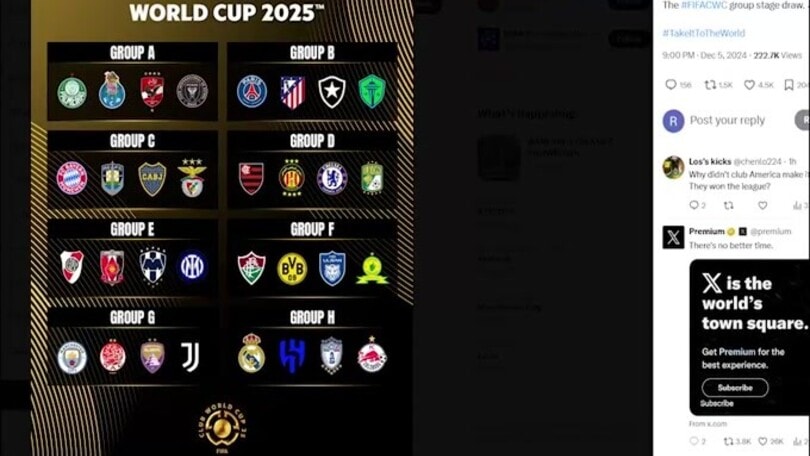 Mondiale per Club: Inter con River Plate, Monterrey e Urawa. Juve con City, Wydad e Al Ain