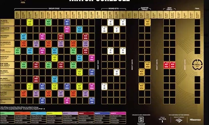 Mondiale per Club, Inter e Juve scoprono il calendario completo