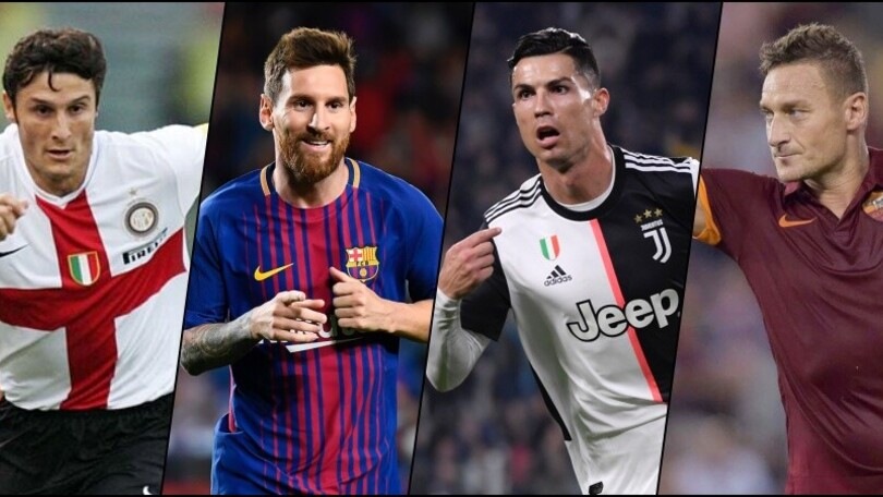 Giocatori con più punti in campionato: tra CR7 e Messi c’è una leggenda Juve