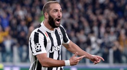 Juventus, quanto ha guadagnato in Champions League e quanto può incassare ancora