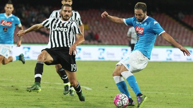 Serie A, Juventus e Napoli: date i numeri