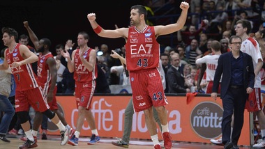 Eurocup, Milano vittoria stile Banda Bassotti