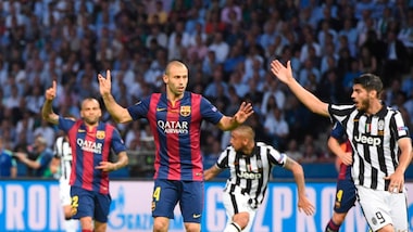 Calciomercato Juventus, scatta il piano Champions