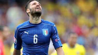 Calciomercato Inter e Candreva divisi da cinque milioni