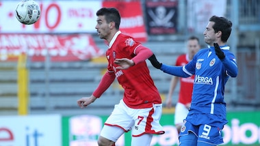 Calciomercato Crotone, idee Spinazzola e Tonev