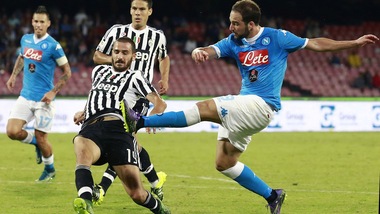 Calciomercato, arriva Higuain? Già in calo la quota Juve per lo scudetto