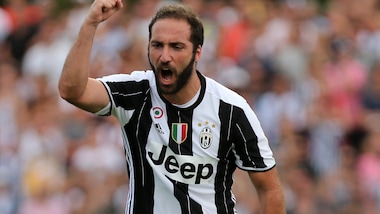 Tuttosport League, ecco i bomber più costosi