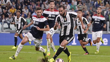 William Hill: Serie A, riflettori puntati su Juve e Napoli