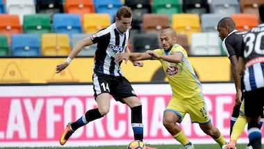 Serie A, Udinese-Pescara: il film della partita