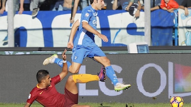 Serie A Empoli, alla ripresa da valutare Croce e Laurini