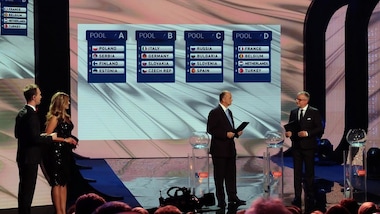 Sorteggi. Italia a Stettino...  Nella Pool con la Germania