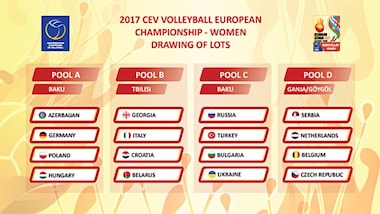 Euro2017, sorteggio dolce amaro per le azzure