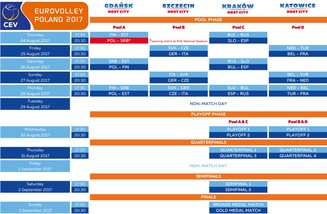 Il calendario del torneo polacco. Italia-Germania prima sfida azzurra
