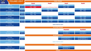 Il calendario del torneo polacco. Italia-Germania prima sfida azzurra