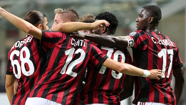 Europa League: Milan in discesa contro lo Shkendija