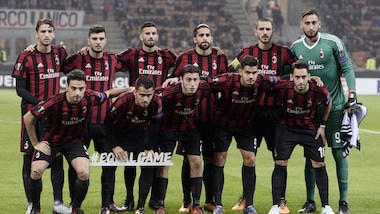 Europa League, Milan-Aek Atene 0-0: il tabellino