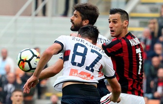 Serie A Milan-Genoa 0-0, il tabellino