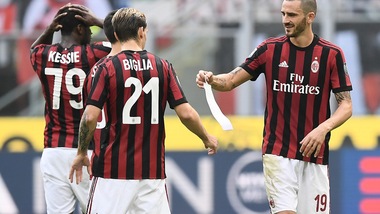 Serie A Milan, niente ricorso per Bonucci: salta la Juventus