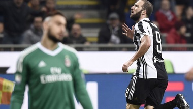 Serie A Milan-Juventus 0-2, il tabellino