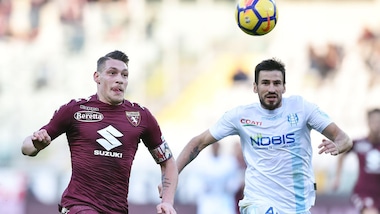 Coppa Italia Chievo, niente derby per Sorrentino e Tomovic