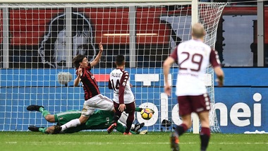 Serie A Milan-Torino 0-0, il tabellino