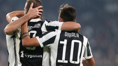 Serie A: Juve batte Inter in quota