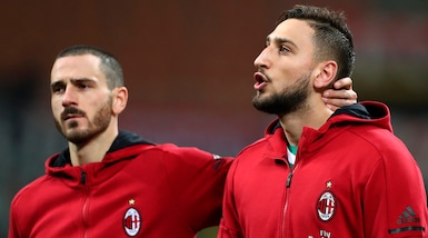 Milan-Donnarumma, scontro finale. Era tutto... previsto