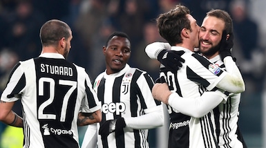 Coppa Italia, il programma completo: Juventus-Torino il 3 gennaio