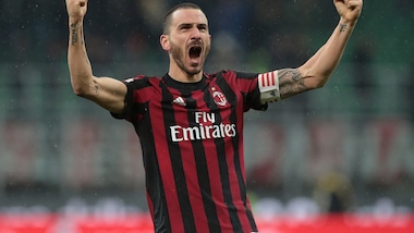 Coppa Italia: Juve favorita, colpo Milan a 4,50