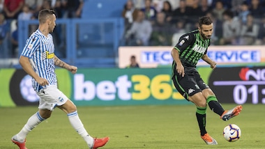 Serie A Spal, intervento al gomito per Kurtic