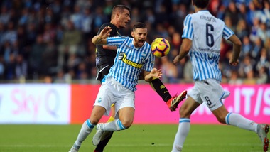 Serie A Spal, Vicari torna in gruppo. Problemi fisici per Simic