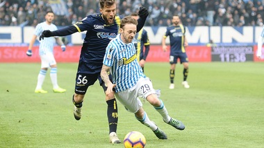 Serie A Spal, Lazzari influenzato: allenamento a parte