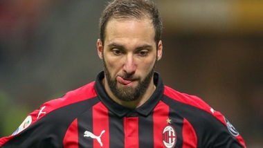 Milan, Higuain ora spera in Sarri: ma lo scambio con Morata è difficile