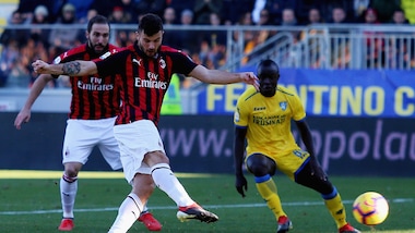 Serie A Frosinone-Milan 0-0, il tabellino