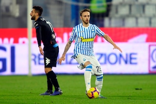 Torino, operazione Lazzari: Edera, Lyanco, Lukic, Parigini possibili prestiti alla Spal