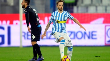 Torino, operazione Lazzari: Edera, Lyanco, Lukic, Parigini possibili prestiti alla Spal