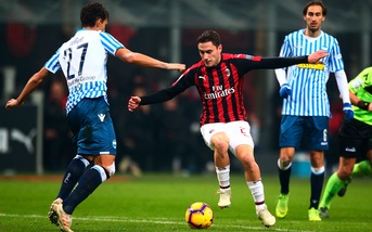 Serie A Milan-Spal 2-1, il tabellino