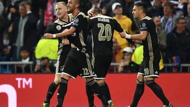 Sorteggio Champions League, le novità per i quarti e le semifinali