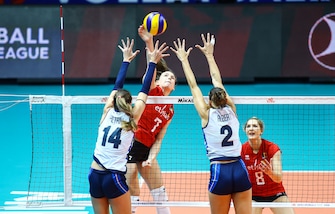 L'Italia cede al Belgio al tie break nell'ultima sfida turca