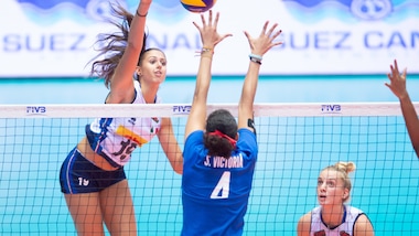 Mondiali Under 18: le azzurrine fra le prime otto