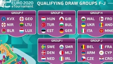 Ecco il girone dell'Italia di eEuro2020!