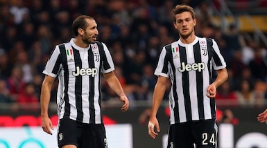 Serie A, Sampdoria-Juventus: formazioni ufficiali e diretta dalle 15