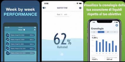Il momento di bere? Te lo dice l’app