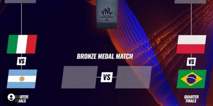 Vnl: Italia-Argentina si gioca il 19 luglio