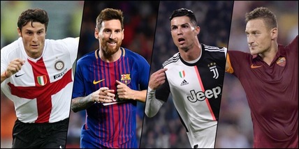 Giocatori con più punti in campionato: tra CR7 e Messi c’è una leggenda Juve